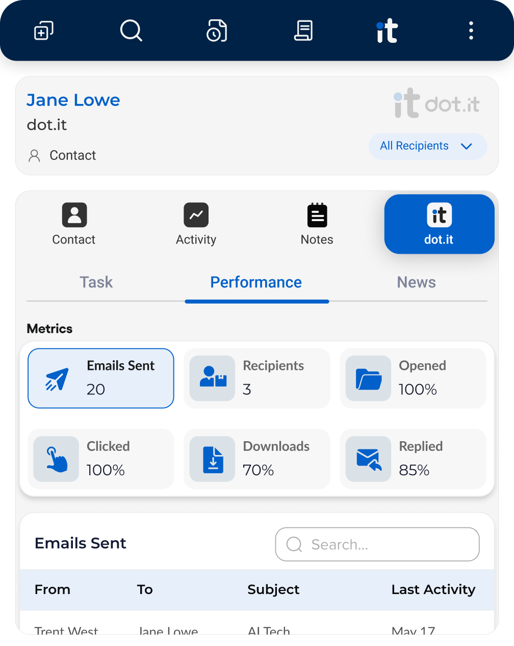 Leadership interface